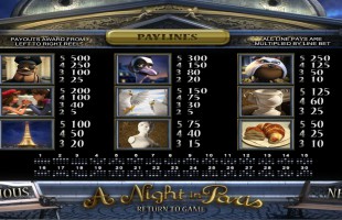 Machine à sous A night in Paris gratuit dans BetSoft casino Machine à sous A night in Paris gratuit dans BetSoft casino