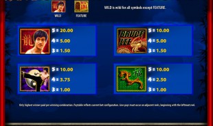casino online roulette free touch spiele casino online roulette free touch spiele