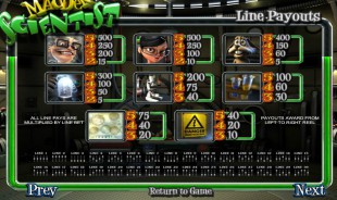 Machine à sous Mad Scientist gratuit dans BetSoft casino Machine à sous Mad Scientist gratuit dans BetSoft casino