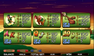 The Snake Charmer™ Slot Machine Game to Play Free in NextGen Gamings Online Casinos The Snake Charmer™ Slot Machine Game to Play Free in NextGen Gamings Online Casinos