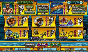 Kursus membuat robot forex