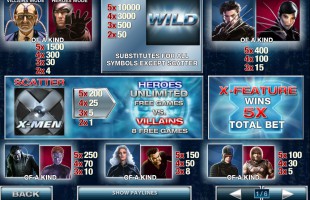 Machine à sous Iron Man 2 gratuit dans Playtech casino Machine à sous Iron Man 2 gratuit dans Playtech casino