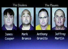 Le Black Book du Nevada accueille deux nouveaux fraudeurs
