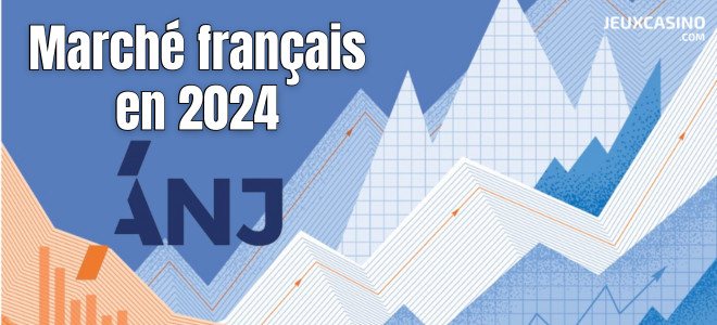 Jeux d’argent en France : un chiffre d’affaires record de 14 milliards d’euros en 2024