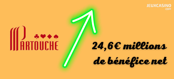 Partouche : le groupe repasse dans le vert avec un bénéfice net de 24,6 millions d’euros