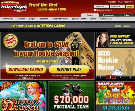 Intertops Casino : Deux jours et $160 000 de gains