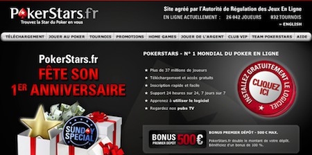 Parts de marché des salles de Poker Françaises