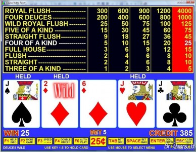 Piller une machine de vidéo poker de façon discrète et efficace