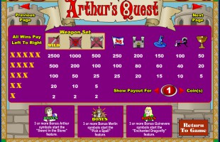 Slots de cassino Arthurâs Quest Slots de cassino Arthurâs Quest