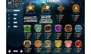 Slots gratis Lost Gems of Brussels Slots gratis Lost Gems of Brussels