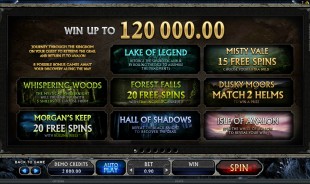 Free welcome bonus no deposit Free welcome bonus no deposit