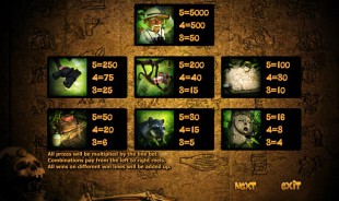 Jogos de slot gratis Al Murrays Golden Game