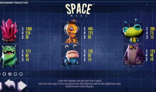 preview Space Wars 2