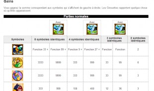 preview Triple Twister 2