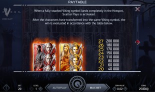 Jeu casino gratuit free slots