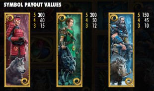 preview Warlords: Crystals of Power 2