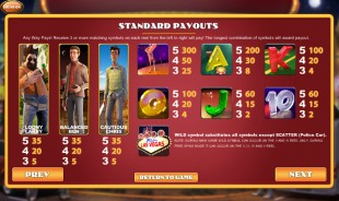 preview Weekend in Vegas 2