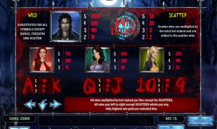 preview Wild Blood 2