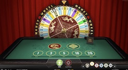 jeu Money Wheel