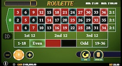 jeu Roulette Pragmatic